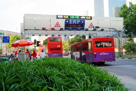 ERP Gantry ERP Gantry