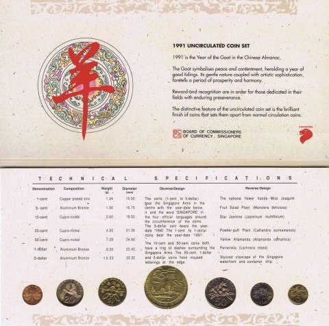 Reverse, 1991 Uncirculated Coin Set