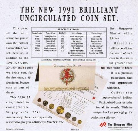 Information, 1991 Uncirculated Coin Set