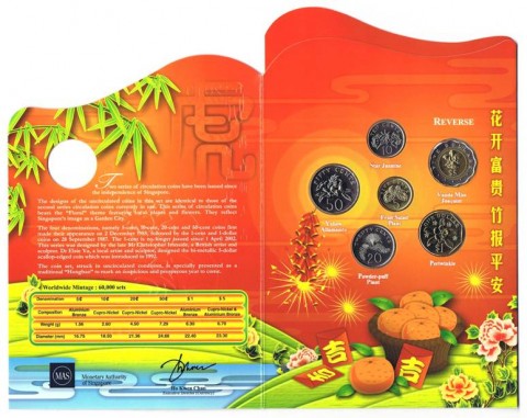 Uncirculated Coin Set, Year of the Tiger, Back