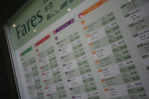 circle-line-18
