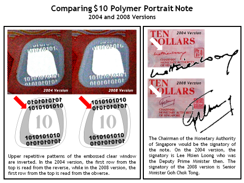 Comparing $10 Notes - 2004 and 2008