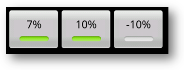 CountTip: Toggle Buttons